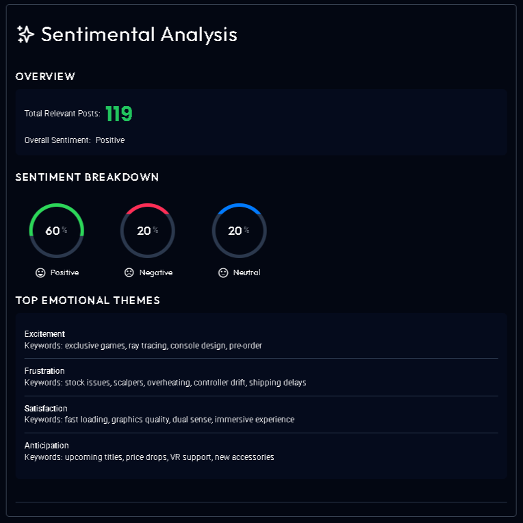 Demo PDF 2